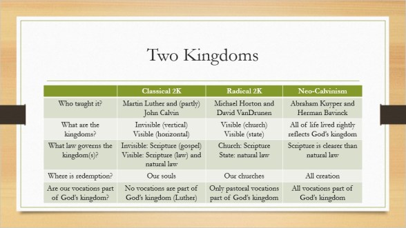 Two Kingdoms