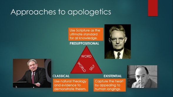 Approaches to Apologetics